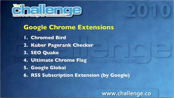 Рекомендуемые расширения для Google Chrome